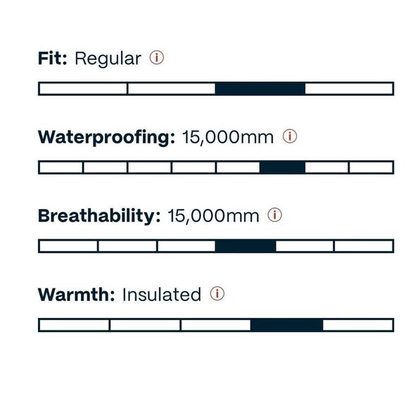 Obermeyer PERSEUS BIB PANT MENS NWT MOUNTAIN SPORT ATHLETIC Large - Picture 5 of 6